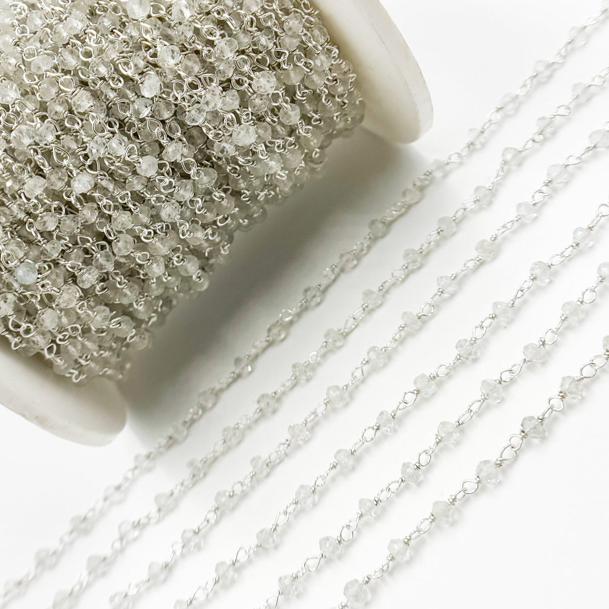 AQU32. Aquamarine Sterling Silver Wire Chain